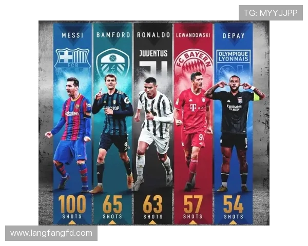 西甲联赛单赛季进球数记录